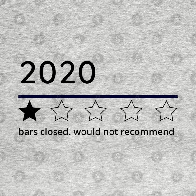 2020 ... bars closed by Booze Logic